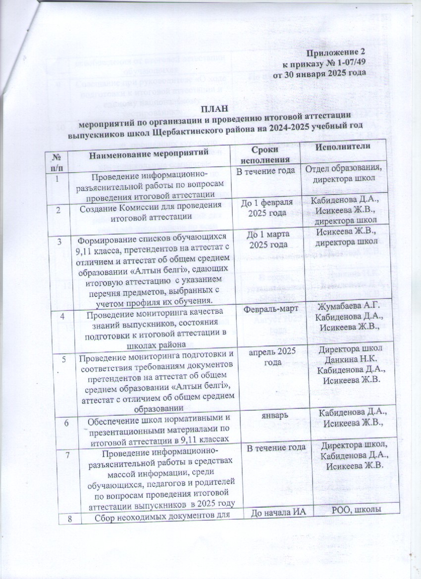 Скан 20250507 14