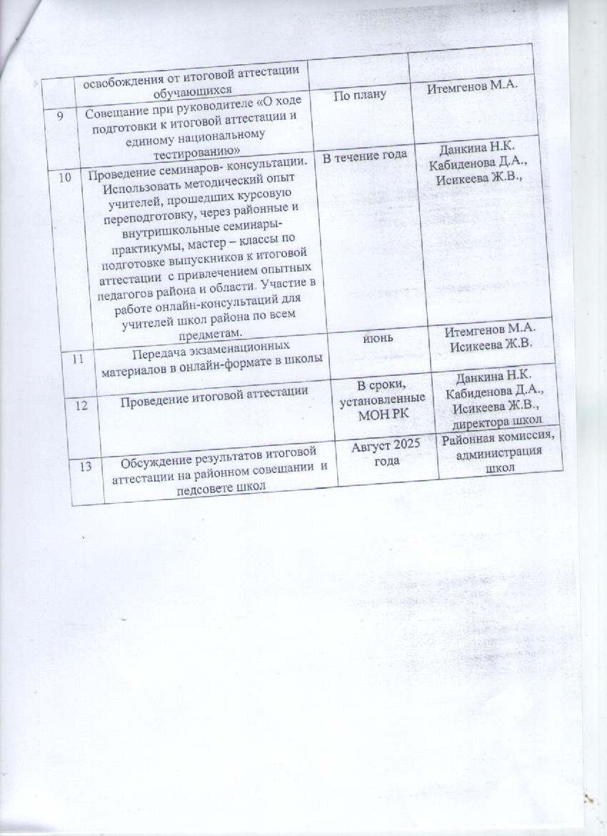 Скан 20250507 15