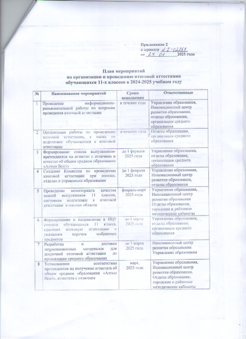 Скан 20250507 19
