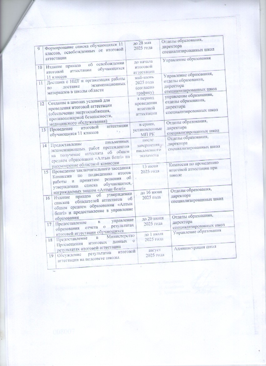 Скан 20250507 20